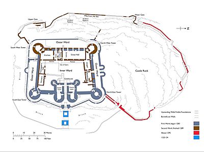 Harlech Castle Plan