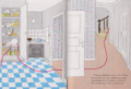 Historien om någon interior art