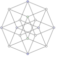 Hypercubestar