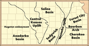 Kansas Structure Map