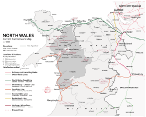 North Wales Rail