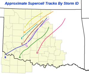 1999 Oklahoma tornado outbreak supercell tracks