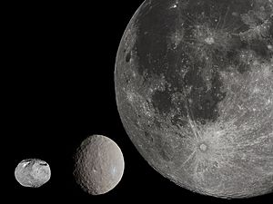 Ceres and Vesta, Moon size comparison