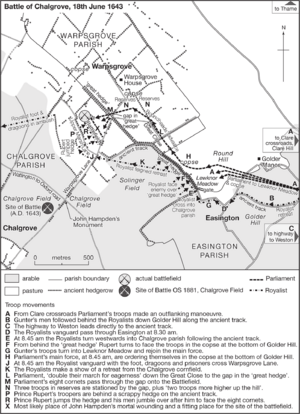 Chalgrove Battle Map