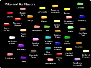 Mike and Ike Flavors