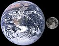 Moon, Earth size comparison