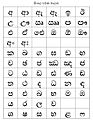 New Sinhala Alphabet