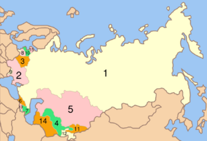 Republics of the USSR