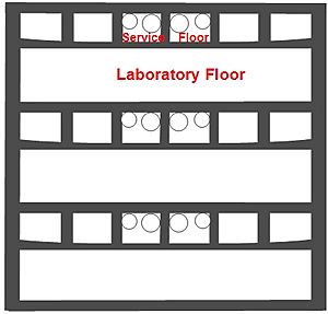 Salk Institute outline of laboratory floor and Vierendeel truss
