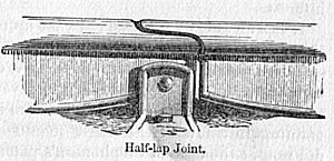 Stephenson-rail-patent