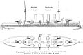 Warrior class cruiser diagrams Brasseys 1912
