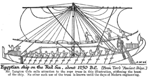 Wells egyptian ship red sea