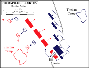 Battle of Leuctra, 371 BC - Decisive action