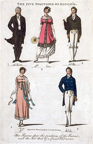 Five positions of dancing Wilson 1811
