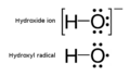 HydroxideVsHydroxyl