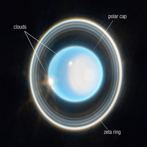 STScI-Uranus-NIRCam