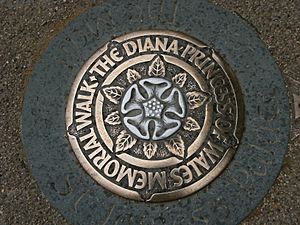 The Diana, Princess of Wales Memorial Walk – The Mall-St James's Palace