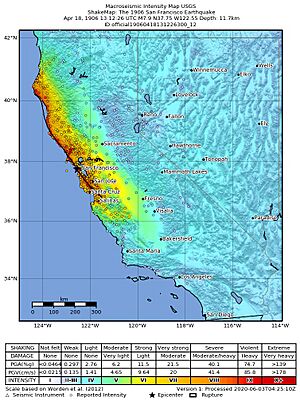 1906-04-18 San Fransisco, California M7.9 earthquake shakemap