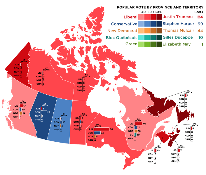 Image: Canada 2015 Federal Election