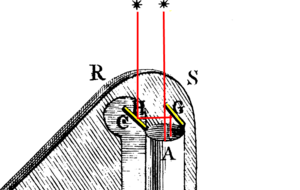 Newton quadrant detail