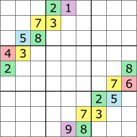 Sudoku Puzzle (an automorphic puzzle with 18 clues)