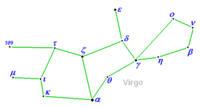 Virgo constellation map visualization