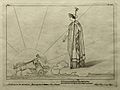 (24) Flaxman Ilias 1795, Zeichnung 1793, 188 x 255 mm