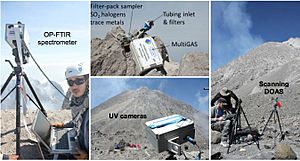 A selection of instruments used for monitoring volcanoes
