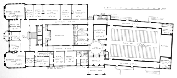 Battersea Town Hall - Ground Floor Plan