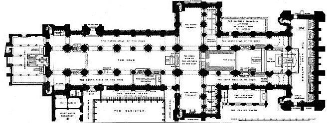 Durham Cathedral plan