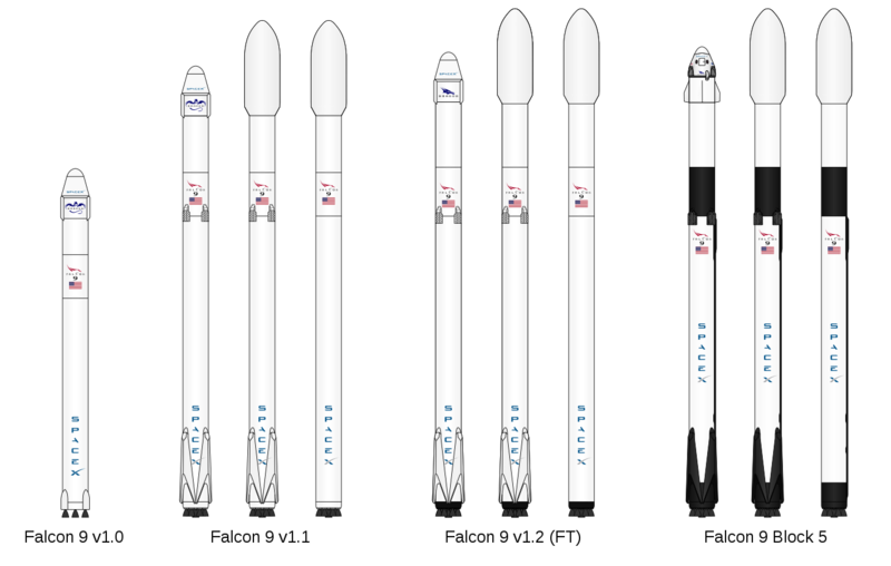 Falcon 9 version comparison