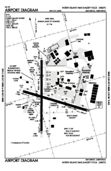 NZY - FAA airport diagram