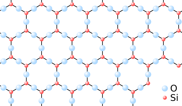 SiO² Quartz