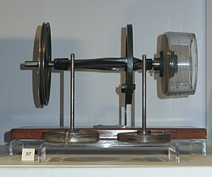 Viscose Rayon spinning machine