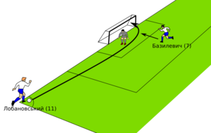 Кутові Лобановського2