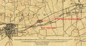 1889 USGS Lebanon County summit crossing topo