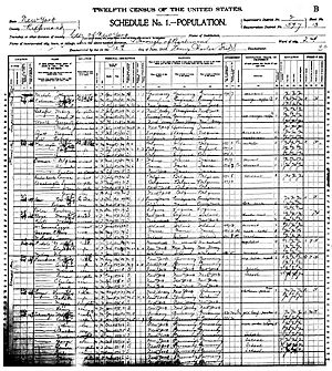 1900 census Washington
