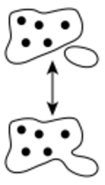 AdditionZero