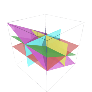 Arrangement hyperplans
