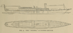 Aurora (ship, 1889) - Plan - Cassier's 1897-08.png
