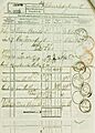 Inside a Post Office Savings Bank deposit book