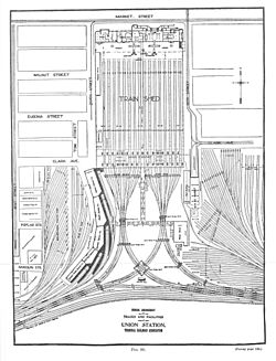 Union Station St Louis diagram