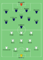 ENG-SCO (women) 2019-06-09