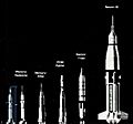 Early US Rocket Launchers
