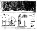 Encyclopedie volume 2b-181