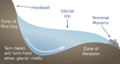 Glacial Tarn Formation EN