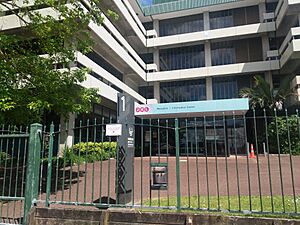 Manukau Institute of Technology