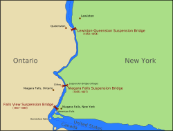 A river cuts the land into New York (east) and Ontario (west).  Three bridges span the river at different points.