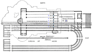 Plan of Circus Neronis and St. Peters