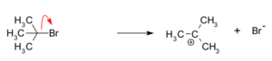 Sn1pierwszyetapreakcjipowstaniekarbokationu